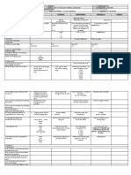 DLL - English 3 - Q2 - W9