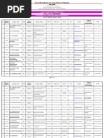 Final List of T M A Cec Members - 2016-2017 PDF