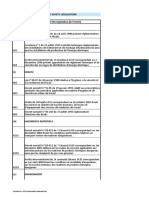 Algeria - EHS Legal Register - Draft2