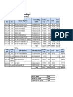 GST Return 12 DEC 2019