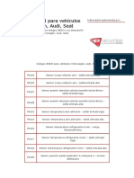 Codigos de Fallas Internet