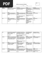 Rúbrica de Evaluación de Debates 6to Básico