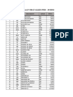 Abu-Data Ndaru-21-12-2019