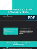 Sistemas de Información para Las Empresas