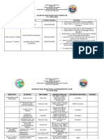 DRRM Action Plan