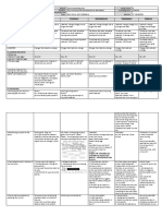 Grade 5 DLL SCIENCE 5 Q1 Week 6a