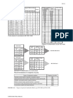 Codigo Iso 4406