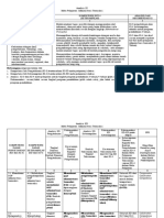 001 Analisis KI KD Administrasi Transaksi