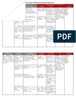 Plan Mejorado Religion Evangelica Nivel Medio PDF