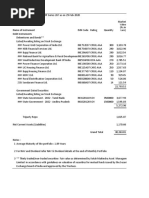 SEBI Portfolio - Feb 2020