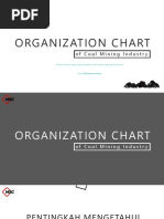 Organization Chart of Coal Mining Industry