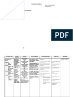 Fluid Volume Deficit Related To Loose Watery Stool Diarrhea)