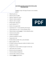 Lista de Materiales Nivel Educación Parvularia Prekinder 2020