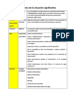 Situaciòn Significativa