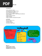 Voleyball Vocabulary