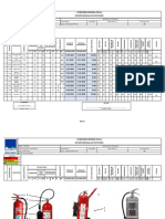 Formato de Revisión de Extintores