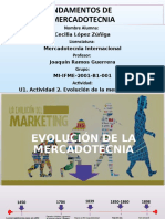 Evolución de La Mercadotecnia