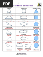 List of Geometric Shapes 2d 