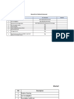 Method Statement LIST