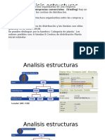 Analisis Estructuras1