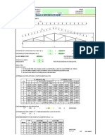 Truss Metal