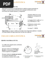 L03 FallasEstaticas Ejemplos