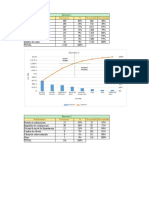 Diagrama Pareto 80 20