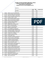 Resultado Becas Ordinario 2015-II