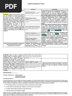 Experiencia de Aprendizaje - La Materia