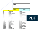 4.4 Data Obat 4 Satuan