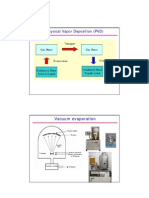 (8 2) Film Preparation PVD