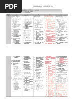 Consolidado de Contenidos - Ciencias Sociales - 2019