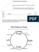 The Freedom Scale: Communism Fascism - Cook