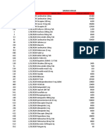 Entry Stok Gudang Obat Jan 2020 (Isna)