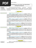 Sujet de Réflexion (Rappels Méthode)