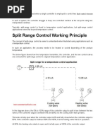 Split Range Control Valve