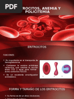 Eritrocitos, Anemia y Policitemia Offf