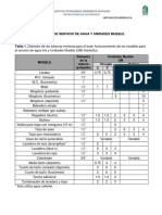 Salidas y Unidades Mueble Hidraulico Actual PDF