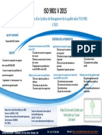 Fiche Iso 9001 PDF