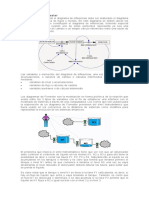 Diagramas de Forrester