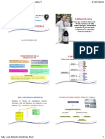 Clase 1 2018-2 Farmacología Conceptos Básicos UNMSM - SERUMS