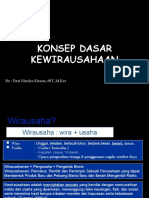 1.konsep Dasar Kewirausahaan