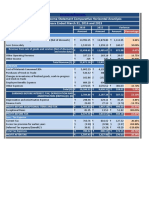 Income Statement Horizontal Analysis Template