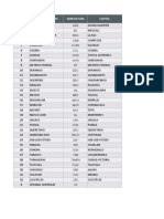 Listado Estados Municipios