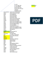 Z Tcodes of Puniska