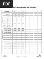 Filtri Landini PDF