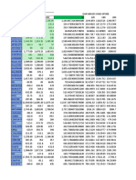 Gann Calculator High Low Pivot Point 1