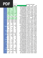 Gann Calculator High Low Pivot Point 1