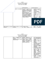 MATRIZ2MODELOSDETERAPIAOCUPACIONAL