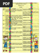 Actividades Permanentes en Casa para Trabajar Con Los Padres de Familia para Atender La Contingencia Por El Covid